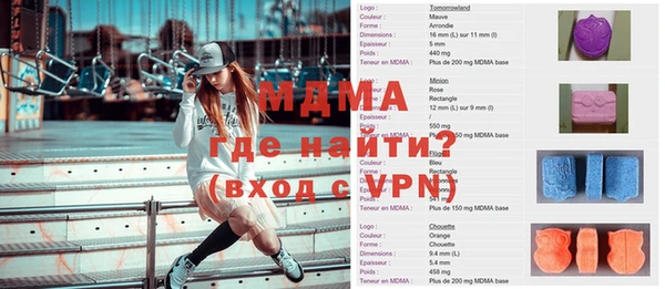 гидропоника Магадан